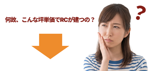 土地活用事例｜何故、こんな坪単価でRC造が建つの？